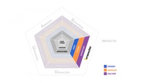 ROSÁRIO DE POMPÉIA