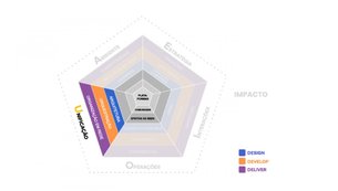 ROSÁRIO DE POMPÉIA