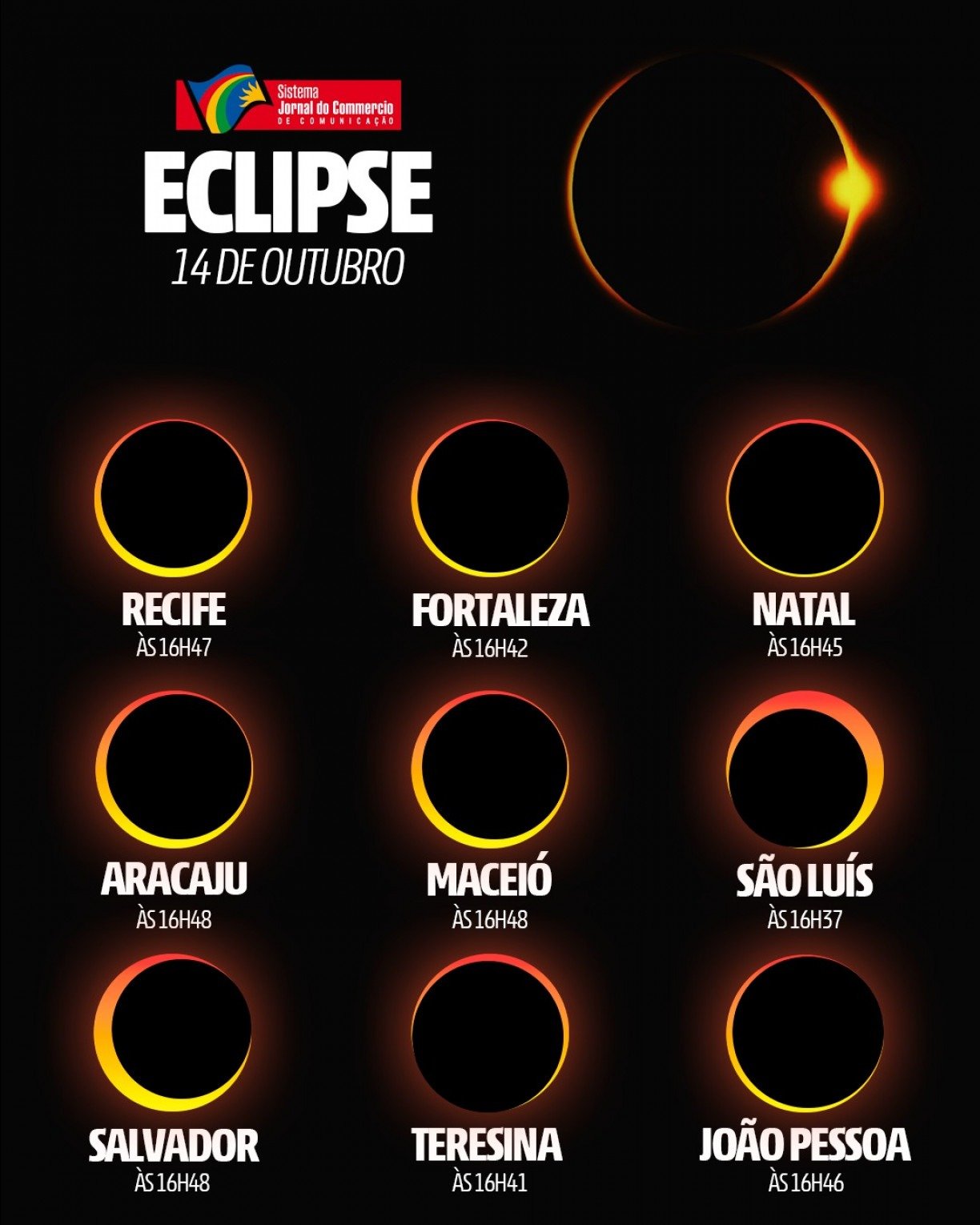 Eclipse Solar 2023 Horario Image To U
