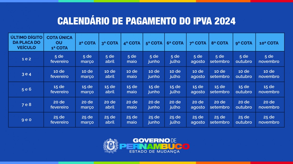 Tabela IPVA 2024 PE veja calendário de pagamento do IPVA 2024 em