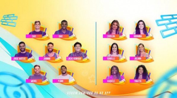 Candidatos do puxadinho do BBB 24