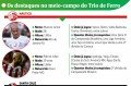 Foto da capa: Esportes