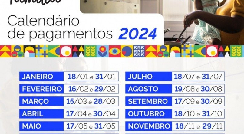 Calendário Do Bolsa Família Março Confira Valores Bloqueios E Calendário