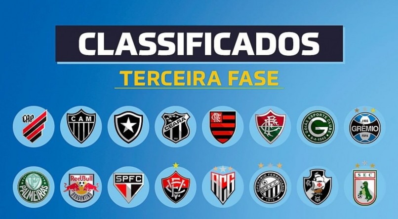 12 clubes entram a partir da 3ª fase da Copa do Brasil 2024
