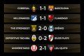 Libertadores 2024