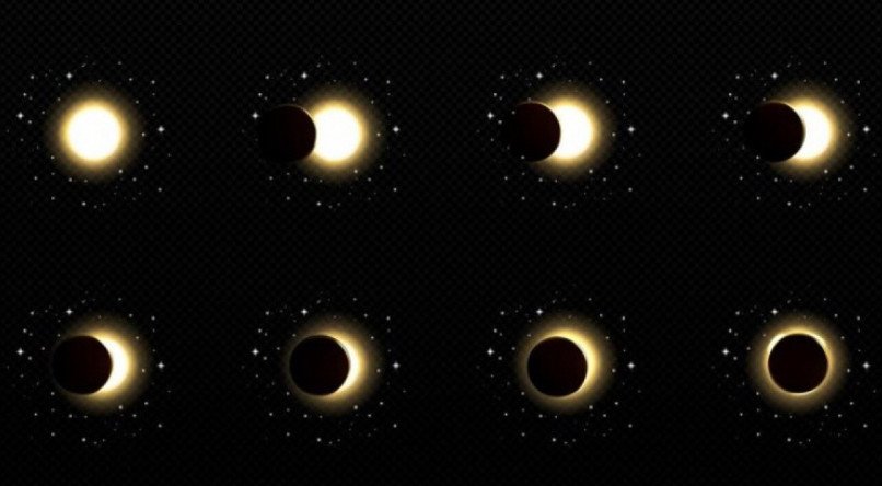 O eclipse solar total &eacute; apenas um dos tipos de eclipse solar, que tamb&eacute;m podem ser parciais e anulares