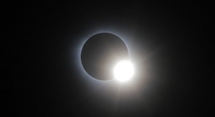 Eclipse solar na América do Norte