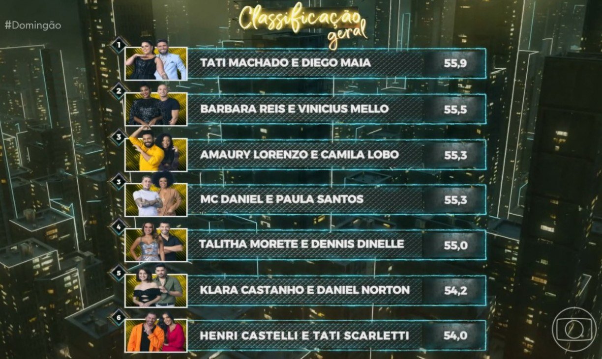 Reprodução/TV Globo