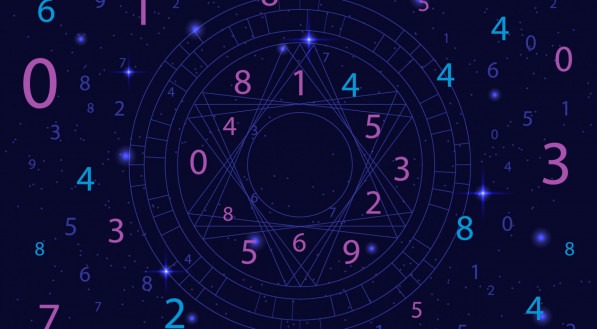Imagem da roda astrológica com números representando os algarismos da sorte de cada signo