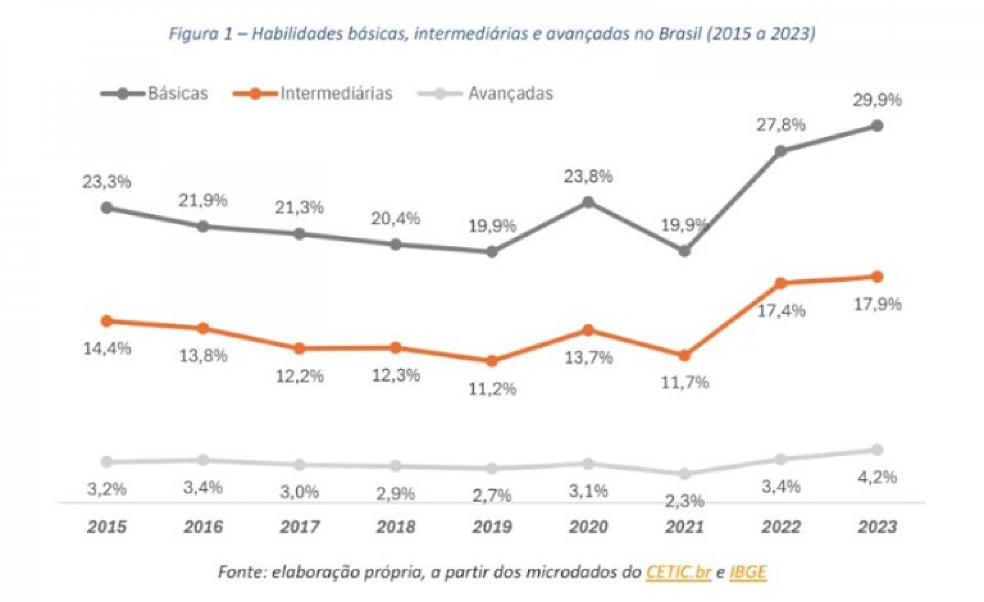 Divulgação/Anatel