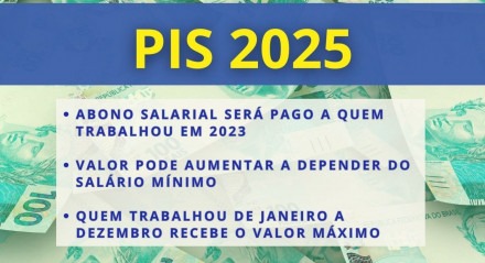 Imagem ilustra os requisitos para receber o PIS ano-base 2023