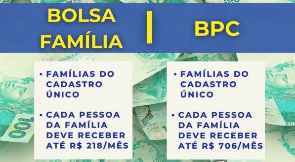 Imagem ilustra em duas colunas as diferenças entre dois benefícios, o BPC e o Bolsa Família; há outros critérios a serem considerados