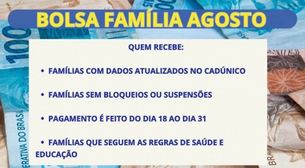 Imagem do Bolsa Família 2024 do mês de agosto