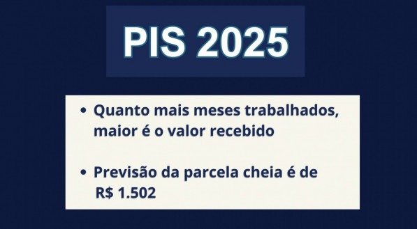 Imagem com detalhes do pagamento do abono salarial