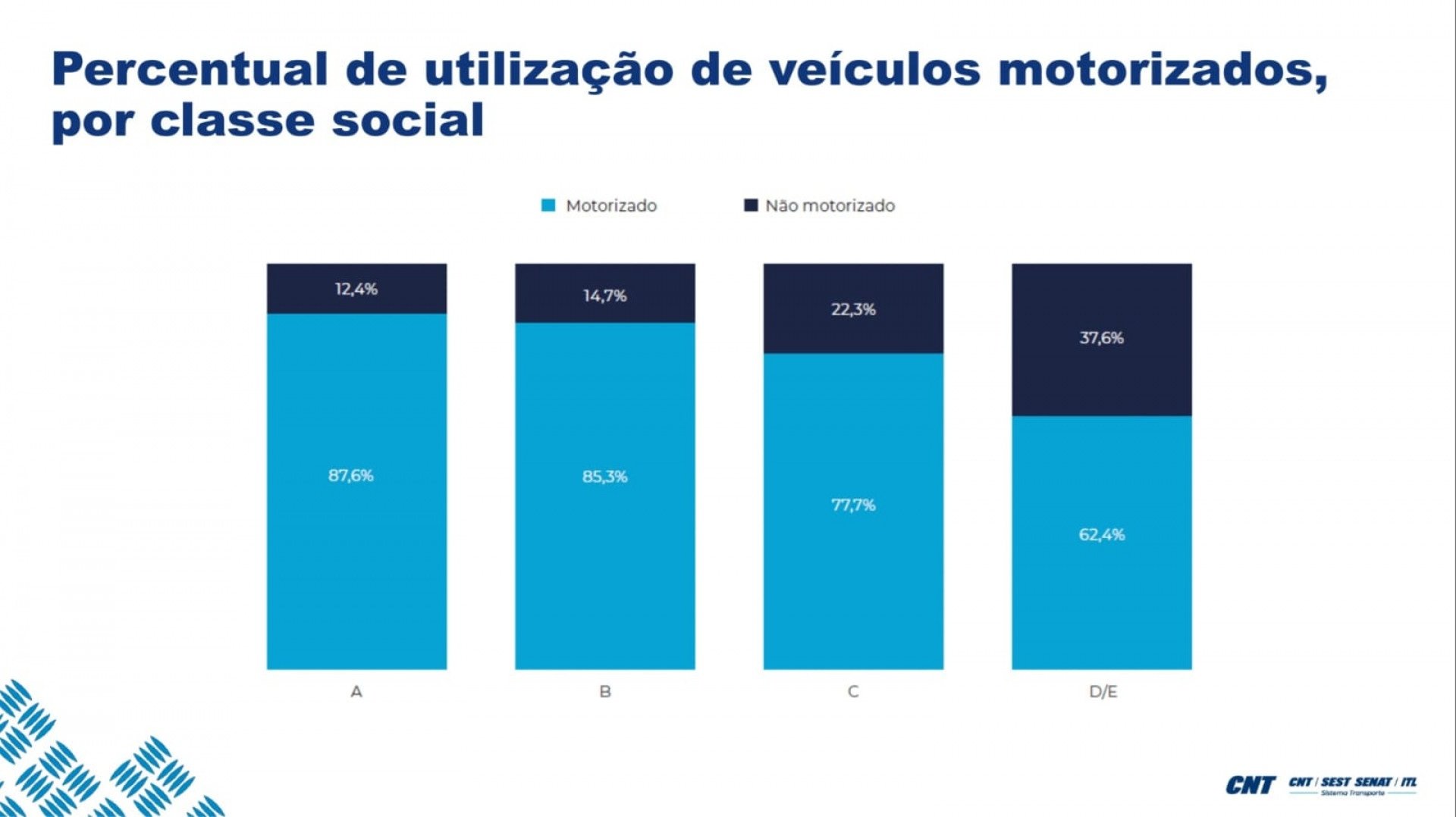 Divulgação/CNT