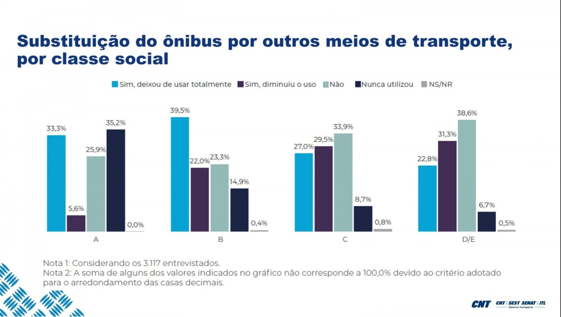 Divulgação/CNT