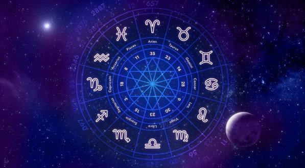 Astrologia; signos