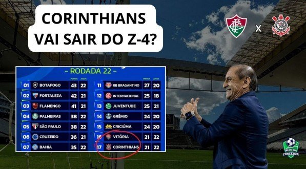 Imagem com o técnico Ramón Díaz e a posição do Corinthians na classificação da Série A