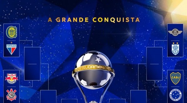 Imagem do chaveamento completa da Copa Sul-Americana 2024
