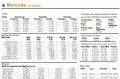 Foto da capa: Economia