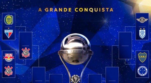 Imagem do chaveamento da Copa Sul-Americana 2024