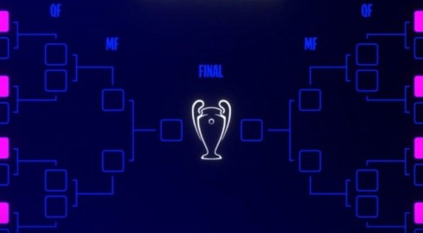 Chaveamento do mata-mata no novo formato da Champions League