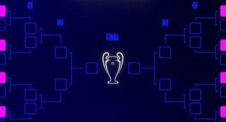 Imagem da chaveamento da Champions League 2024/25