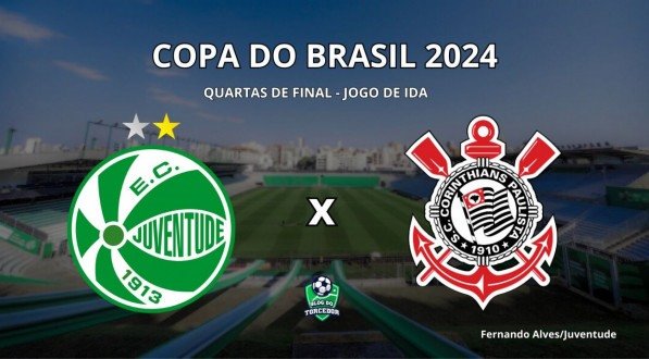 Imagem dos escudos de Juventude e Corinthians