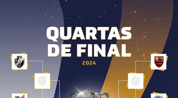 Imagem do chaveamento da Copa do Brasil 2024