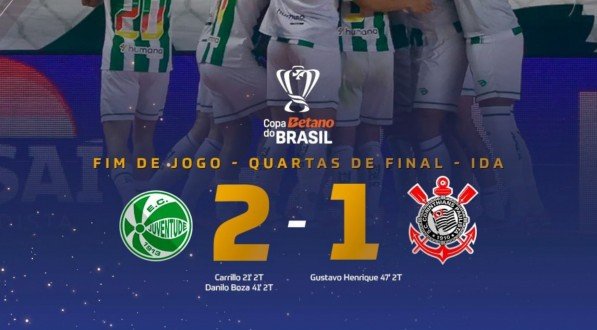 Placar de Juventude x Corinthians na Copa do Brasil 2024