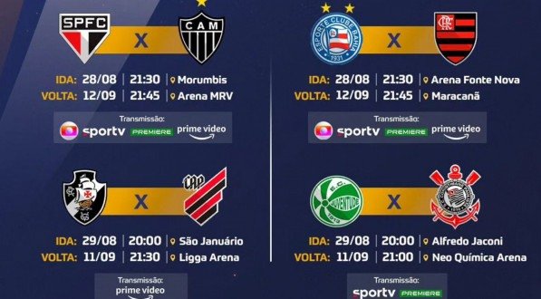 Tabela dos confrontos das quartas de final da Copa do Brasil 2024