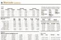 Foto da capa: Economia