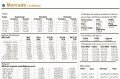 Foto da capa: Economia