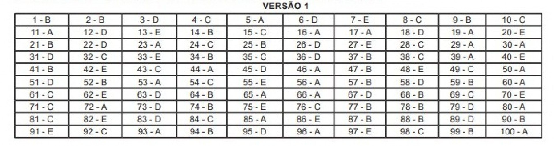 Divulgação/TJSP