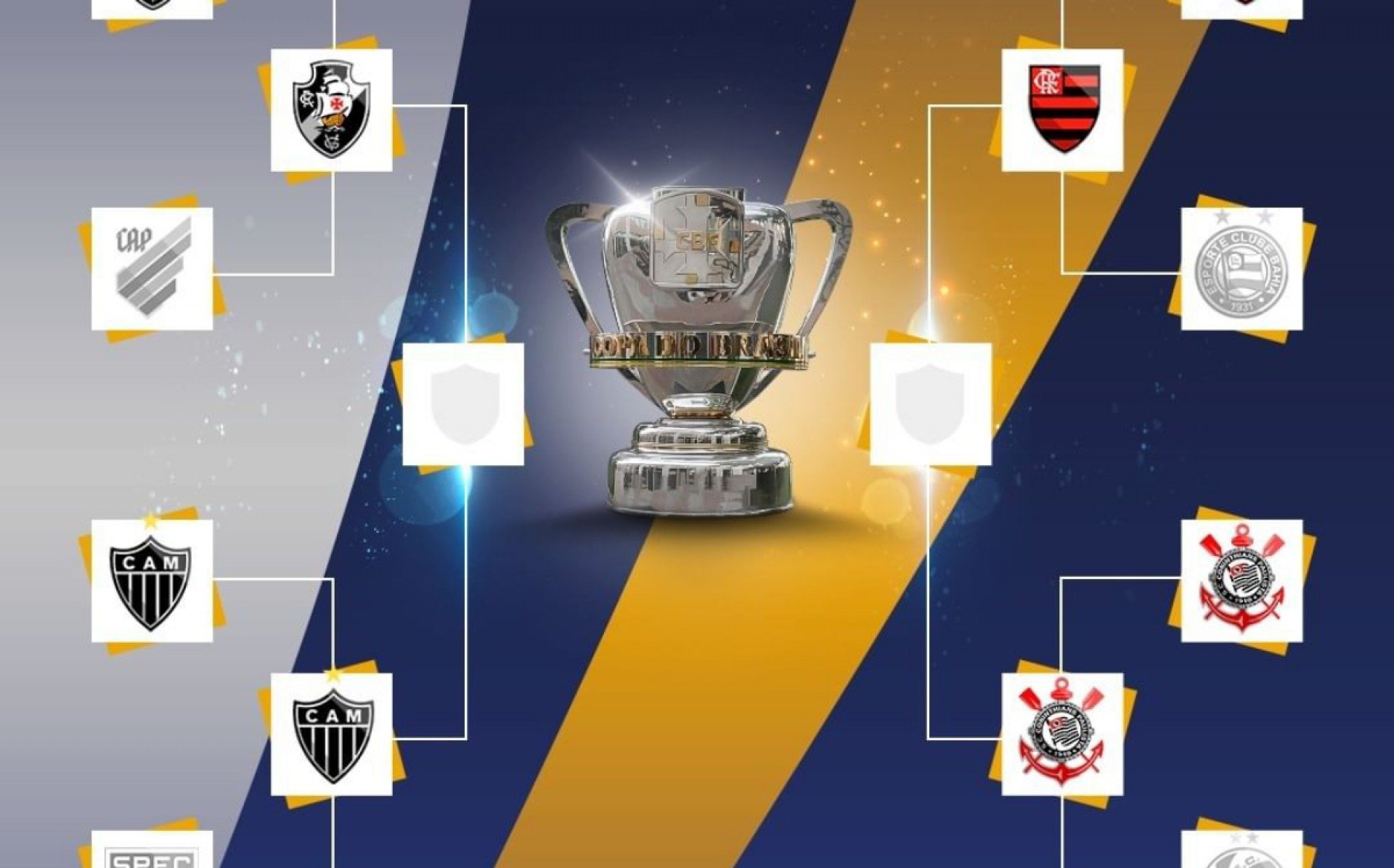 Imagem do chaveamento da Copa do Brasil 2024 com os escudos de Vasco, Atlético-MG, Flamengo e Corinthians Reprodução/Instagram