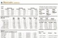 Foto da capa: Economia