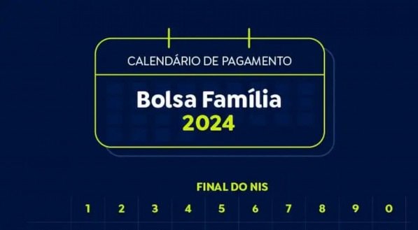 calendário do bolsa família setembro de 2024