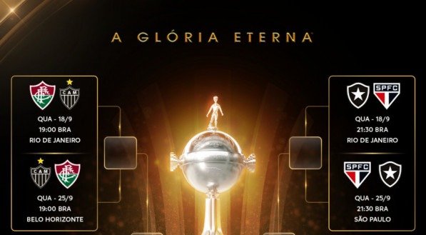 Chaveamento da Libertadores 2024, com datas e horários das quartas de final