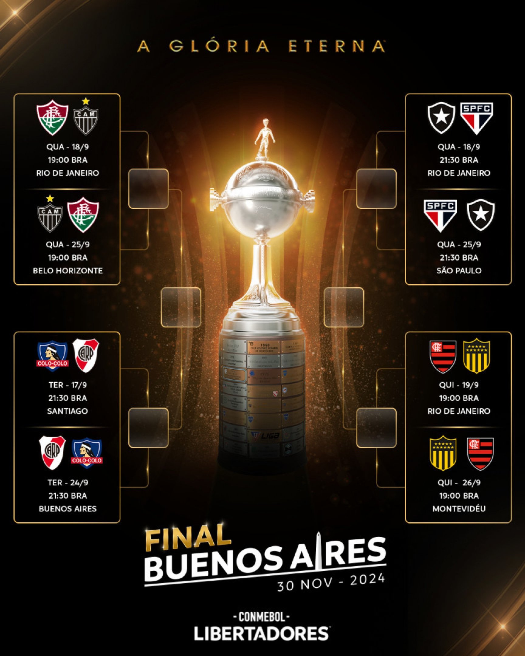 Chaveamento da Libertadores 2024, com datas e horários das quartas de final Divulgação/Conmebol