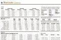 Foto da capa: Economia