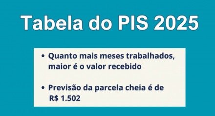 Imagem explica o cálculo do valor do abono, utilizado para a construção da Tabela