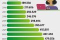 Foto da capa: Economia