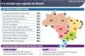 Foto da capa: Política