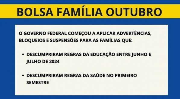 Imagem com detalhes do pagamento do Bolsa Família