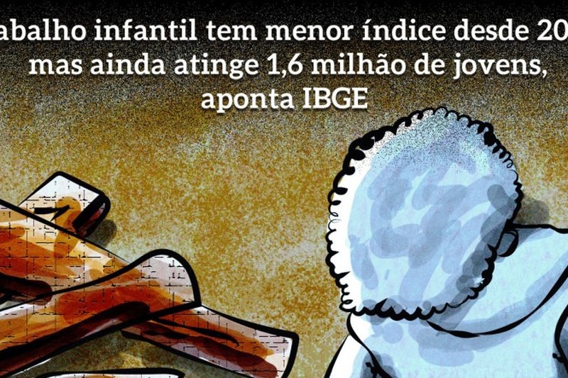 Trabalho infantil recua ao menor nível desde 2016, mas ainda atinge 1,6 milhão de jovens, aponta IBGE
