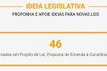 Foto da capa: Artigo