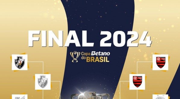 Chaveamento da Copa do Brasil com Atlético-MG e Flamengo na final