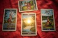 SIGNOS