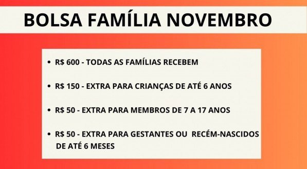 Imagem detalha o pagamento do benefício no próximo mês