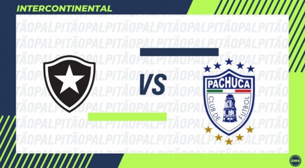 Botafogo x Pachuca: prováveis escalações, arbitragem, retrospecto, onde assistir e palpite